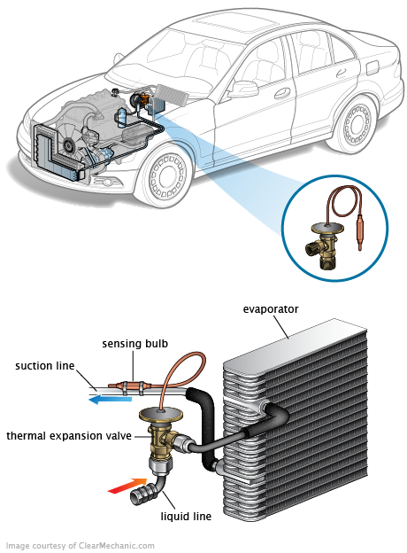 See C0158 repair manual